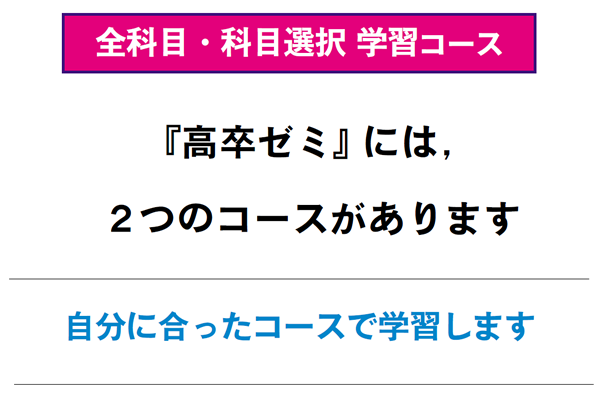 画像:東京教育学院、通信教育、高卒ゼミには2つのコースがあります。