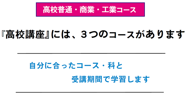 画像：東京教育学院、通信教育、高校講座、高校普通コース
