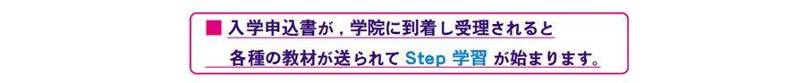 画像:入学申込書が,学院に到着し受理されると 各種の教材が送られてStep 学習 が始まります。